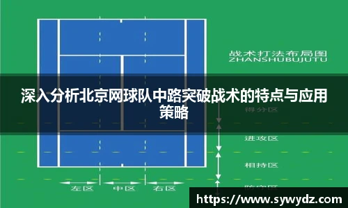 深入分析北京网球队中路突破战术的特点与应用策略